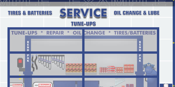 FORD MOTORCRAFT FOMOCO DEALER SALES PARTS SERVICE DEALERSHIP RETRO SCENE WALL MURAL SIGN BANNER GARAGE ART VARIOUS SIZES