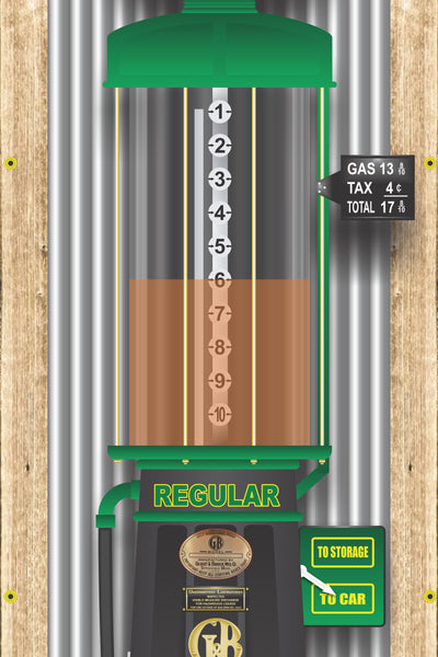 POLLY GAS STATION OLD VISIBLE GAS PUMP RUSTIC PRINTED BANNER MURAL ART 2' x 8'