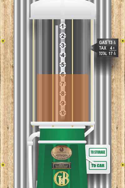 SINCLAIR DINO GAS STATION OLD VISIBLE GAS PUMP RUSTIC PRINTED BANNER MURAL ART 2' x 8'